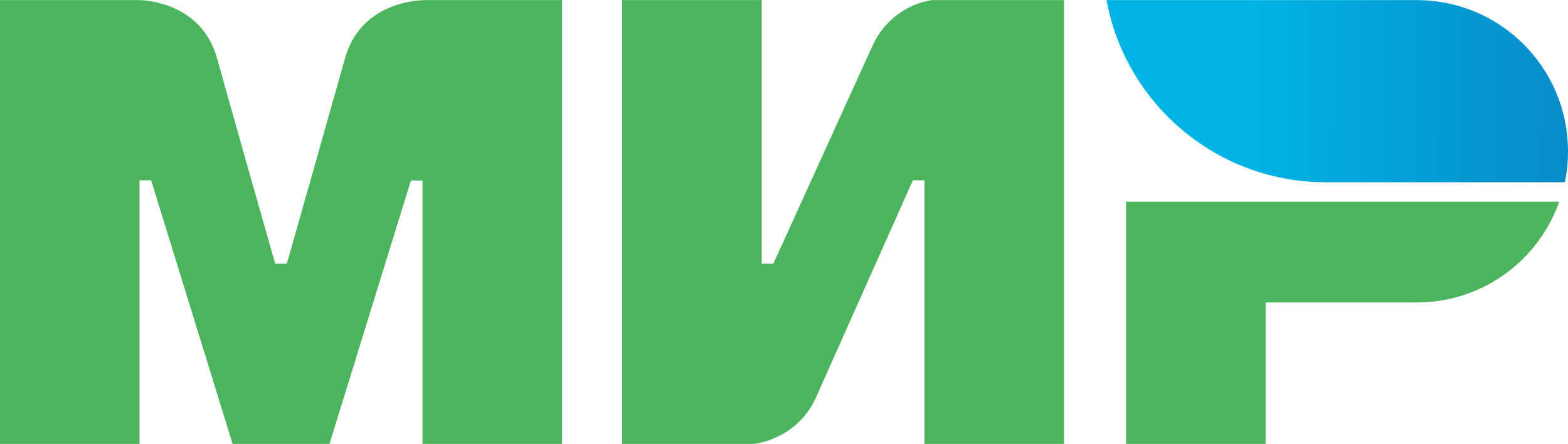 Логотип МИР